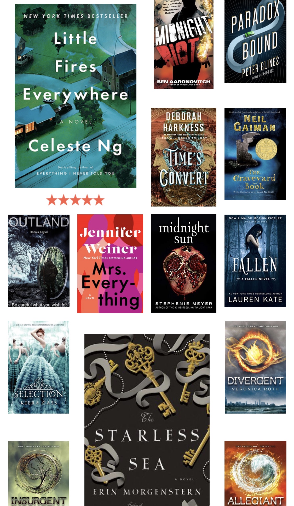 Dispatches from Dystopia, part 13:&nbsp;Books