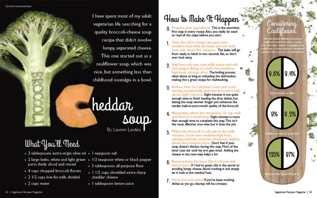 Typography coursework